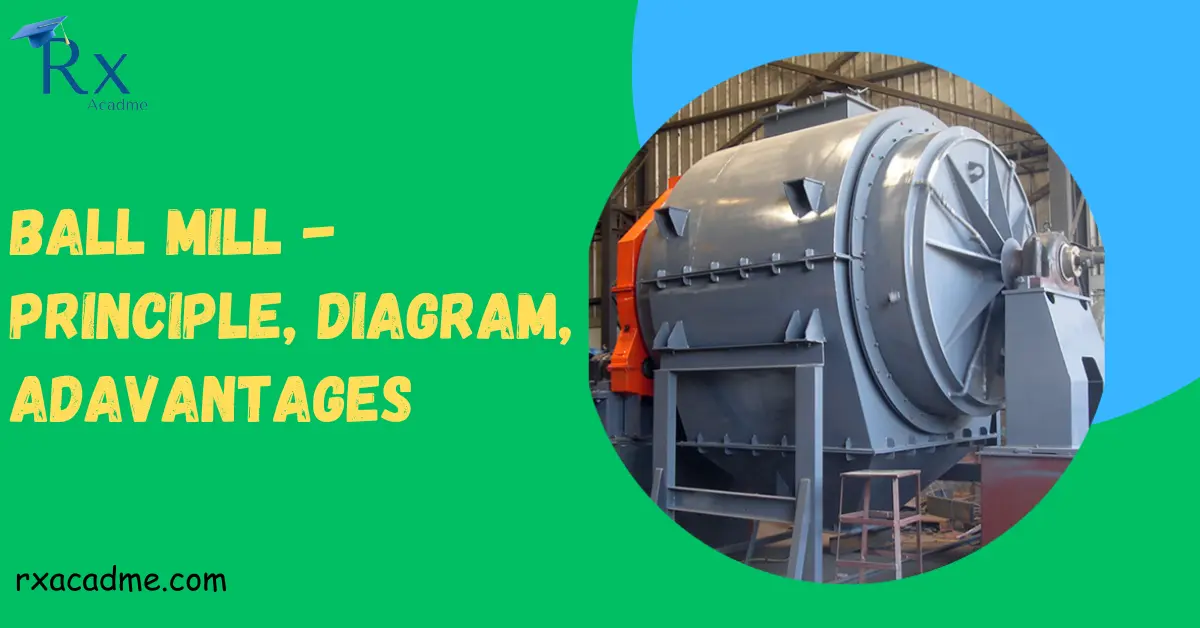 ball mill Principle & Diagram